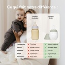 Biberon Anti-colique En Silicone BibRond 150ml Sand - Elhée ★