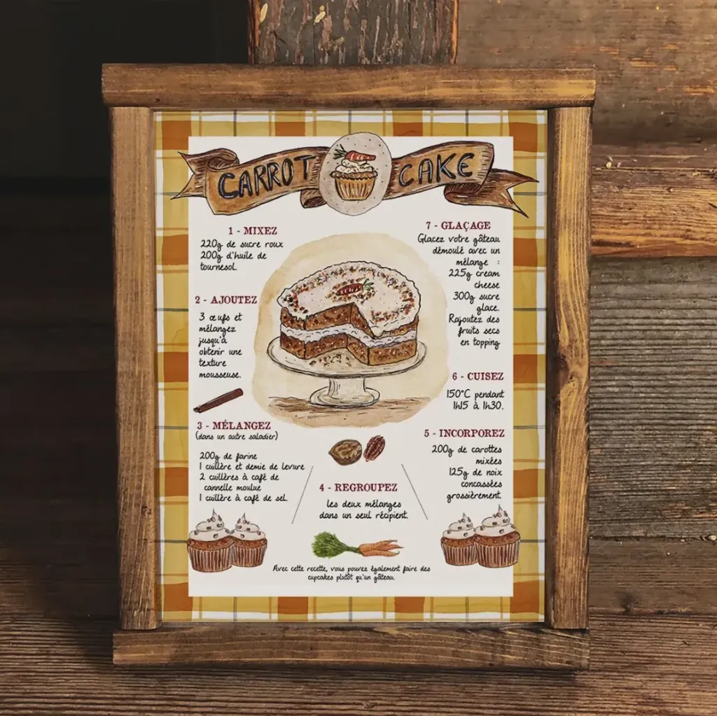 Card Recette du Carrot cake - Caro from Woodland